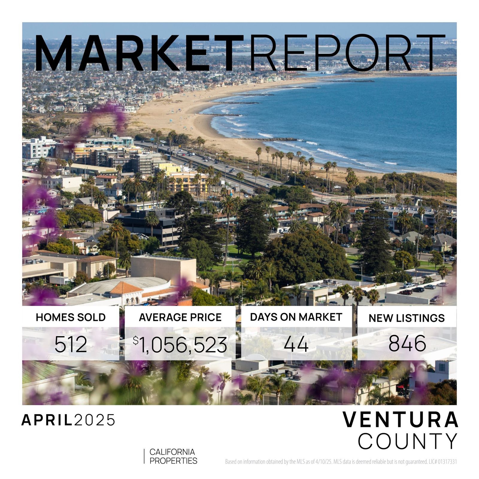 Ventura Market Report